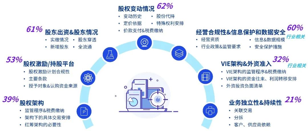 许昌_2025年新奥门天天开彩免费资料,存疑解答仔细释义、解释与落实